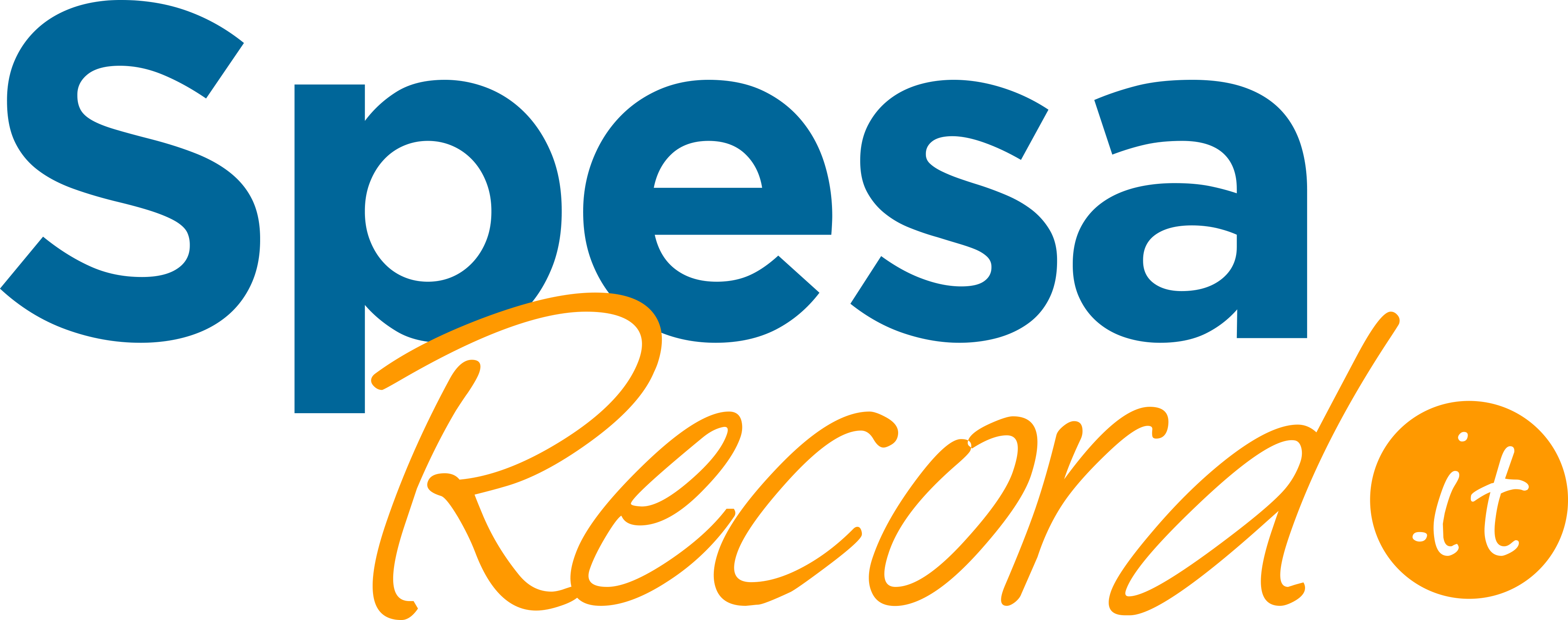SpesaRecord
